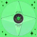 Tyler Coolidge & Joyce Wrice - PRIVACY (feat. J Robb & lvusm)