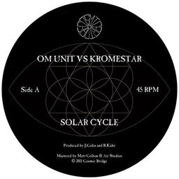 Solar Cycle
